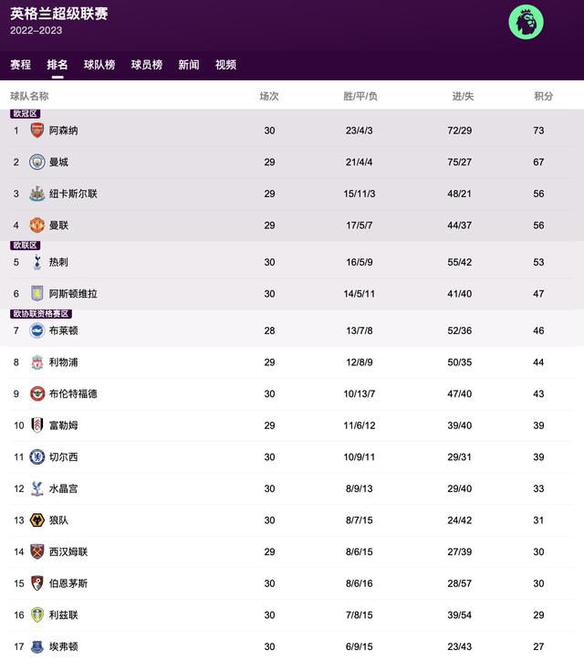 别揉我胸啊嗯上课h渺渺软件